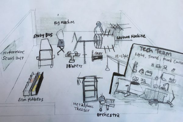This shows the 'machines' made by the Korean artists who led Dawn Breaks. I used the Lecture machine, the Metalphonic theatre, the Story bus, and the Makers